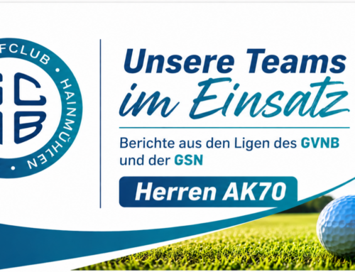 AK70 startet mit Punktgewinn in die Ligasaison
